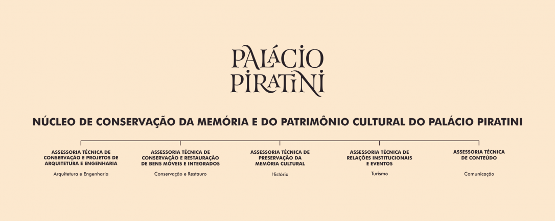 Núcleo de Conservação da Memória e do Patrimônio Cultural do Palácio Piratini